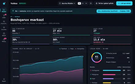 Yulduz CRM