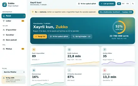 Zukko CRM